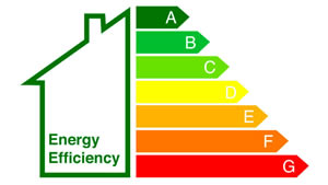 EPC Energy Report